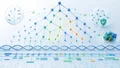 Abstract scientific illustration of Gene Ontology reasoning over genome-scale protein function annotations